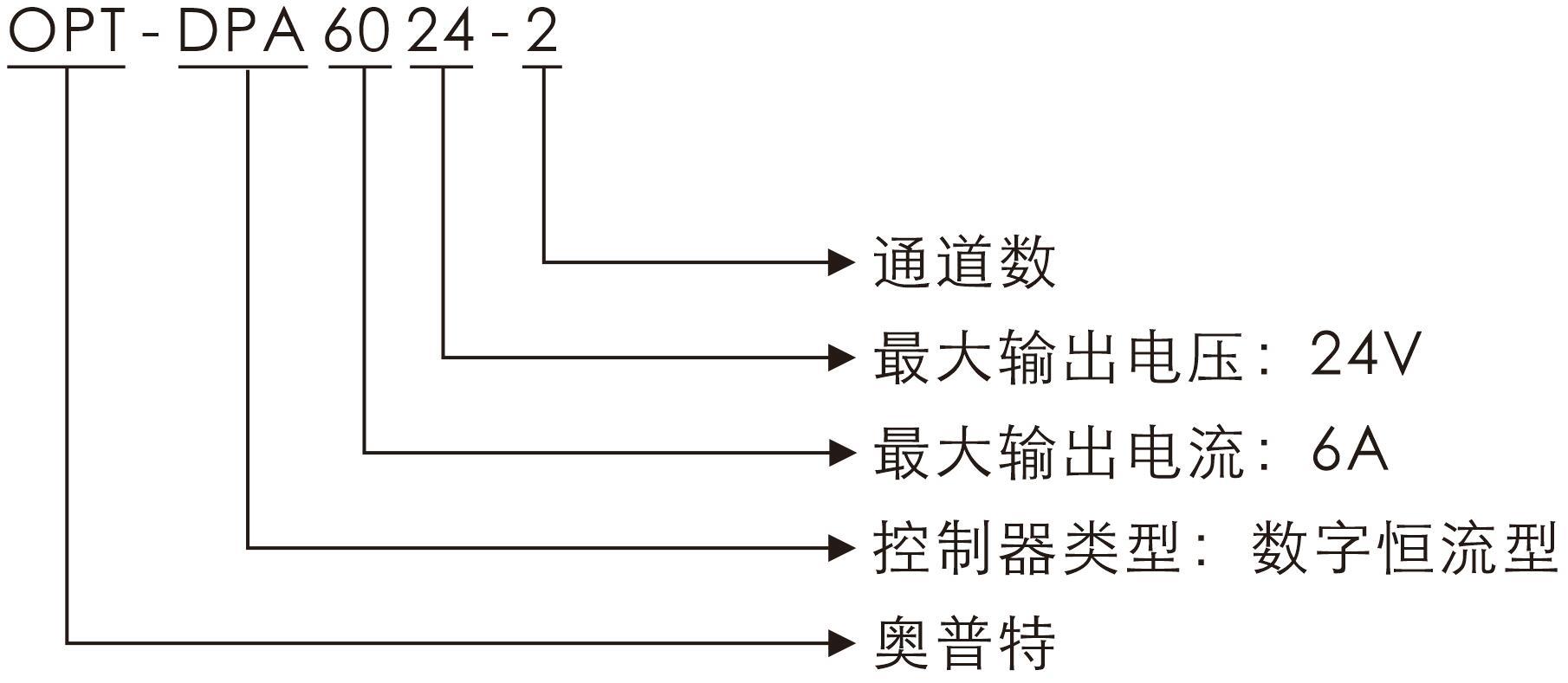 百乐博(中国)官方网站