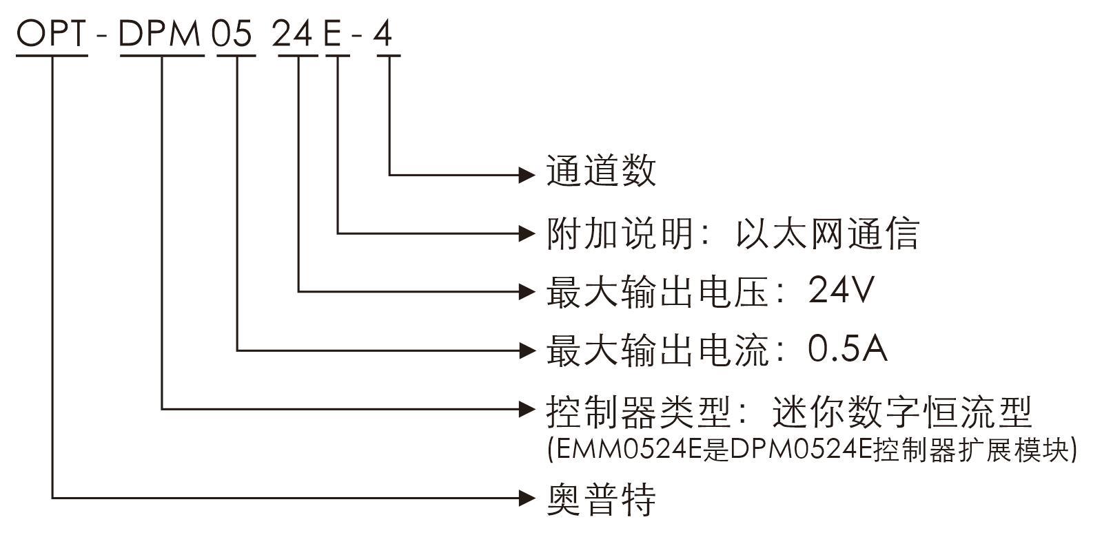 百乐博(中国)官方网站