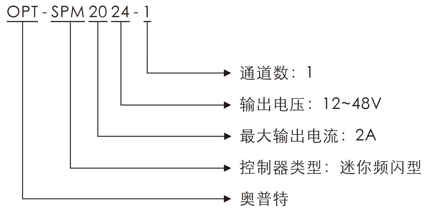 百乐博(中国)官方网站