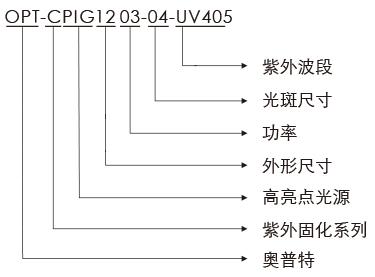 百乐博(中国)官方网站