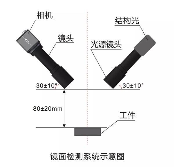 百乐博(中国)官方网站