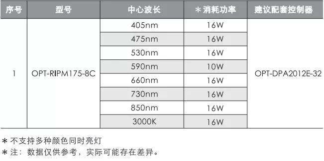 百乐博(中国)官方网站