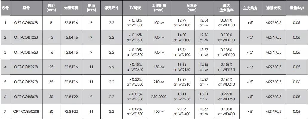 百乐博(中国)官方网站