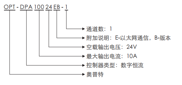 百乐博(中国)官方网站