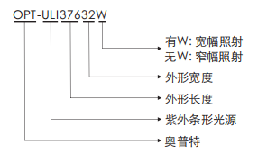 百乐博(中国)官方网站