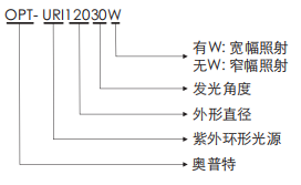 百乐博(中国)官方网站