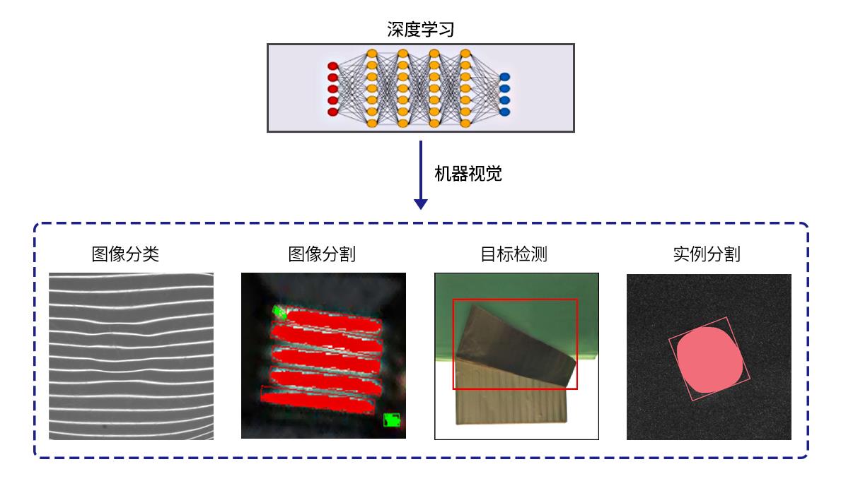 百乐博(中国)官方网站