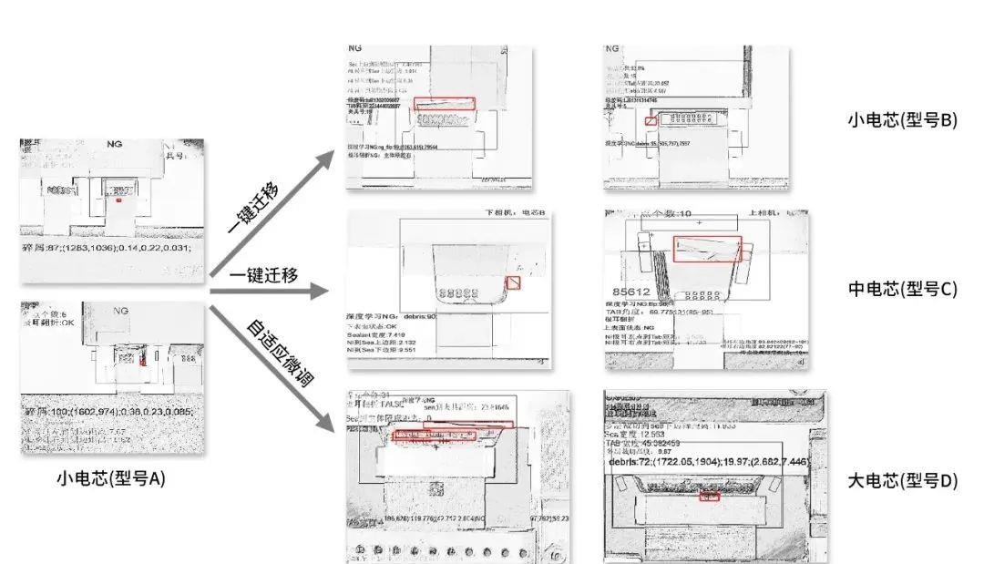 百乐博(中国)官方网站