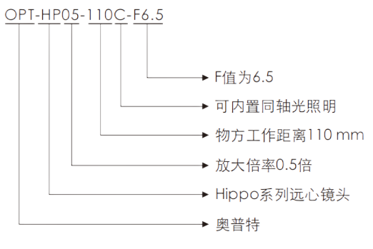 百乐博(中国)官方网站